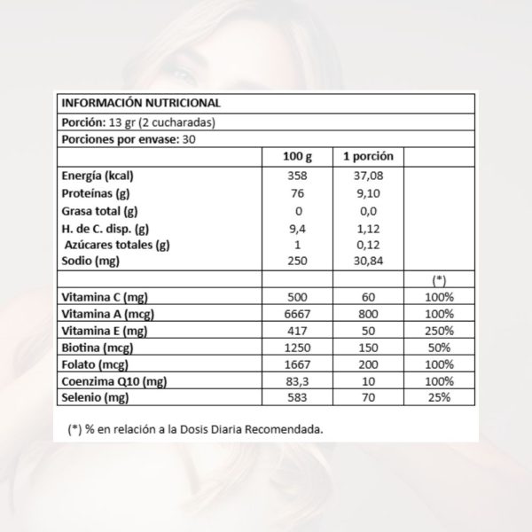Tabla nutricional Colágeno Belleza