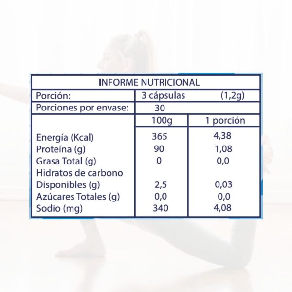 Tabla nutricional Colágeno Hidrolizado
