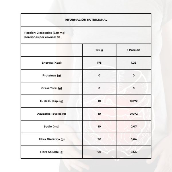 Tabla nutricional Colhonpat con prebiótico