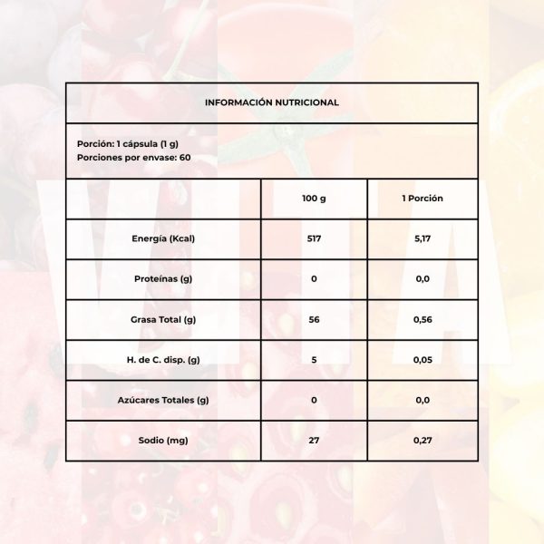Información nutricional Complejo B más Zinc y Vitaminas D3 y C