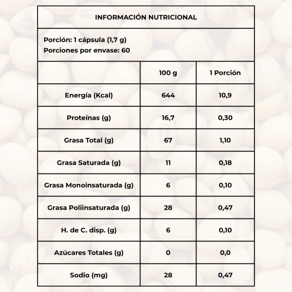 información nutricional lecitina de soya
