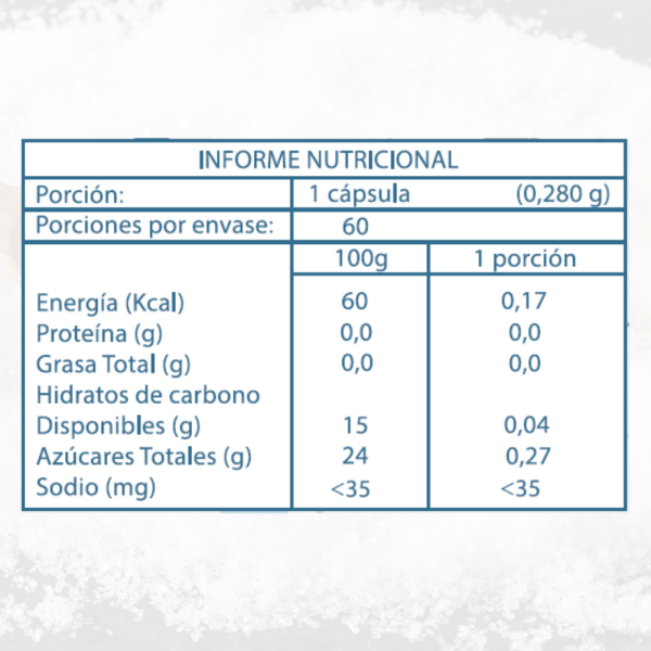Tabla nutricional Magnesio 220g
