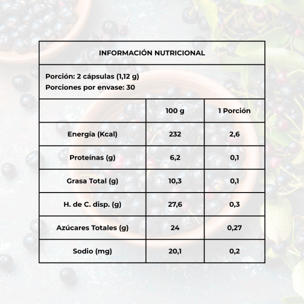 Tabla nutricional Maqui