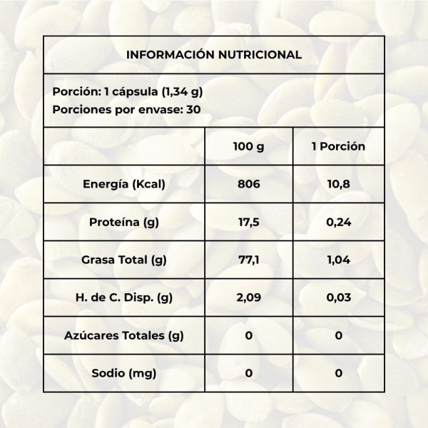 Tabla nutricional pepa de calabaza