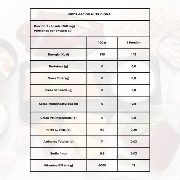 Tabla nutricional Vitamina B12